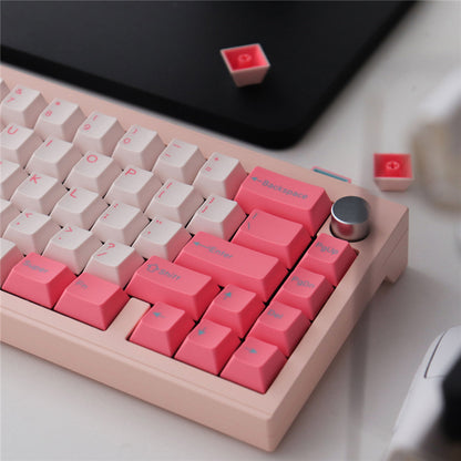 Keycapy Rose Pink