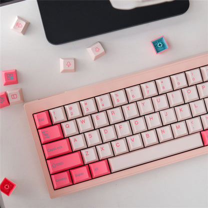 Keycapy Rose Pink