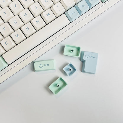 Keycapy Ice Mint Crystal