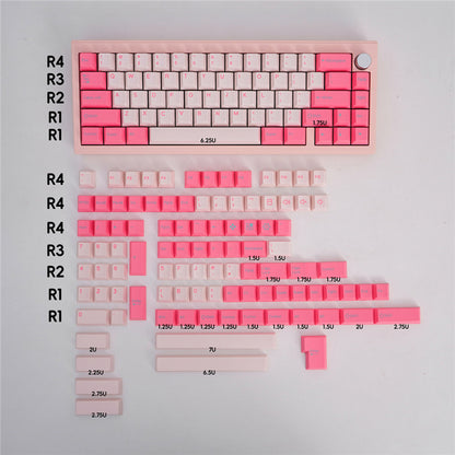 Keycapy Rose Pink