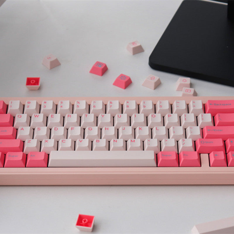 Keycapy Rose Pink