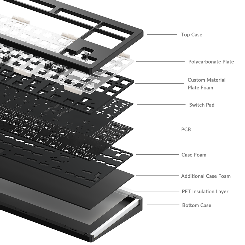 Klawiatura Barebones 80% TKL Monsgeek M3