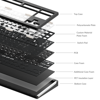 Klawiatura Barebones 80% TKL Monsgeek M3