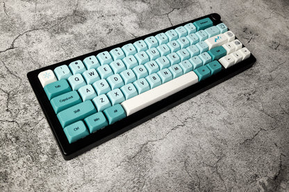 Keycapy Iceberg